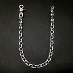 �E�H���b�g�`�F�[�� 